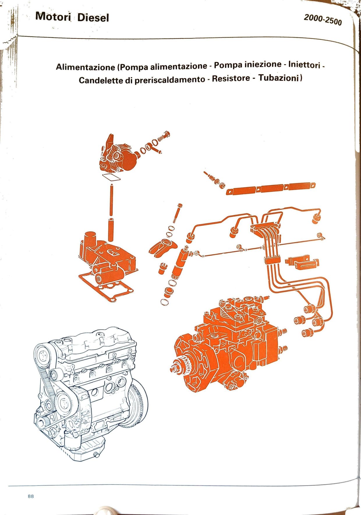 p85